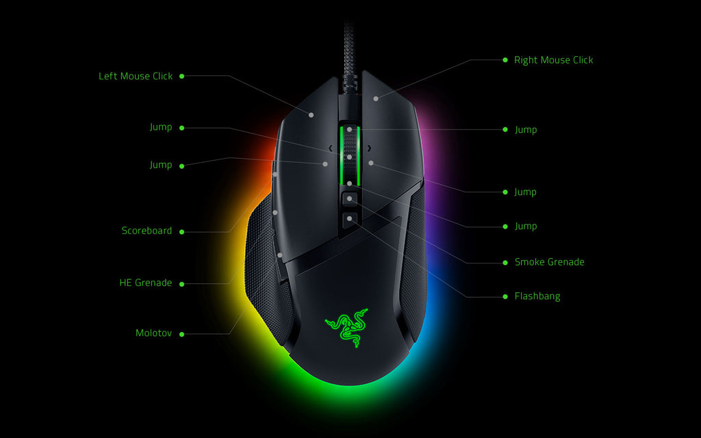 Mouse Gaming Razer Basilisk V3 35K NASA Edition - Sensor 35000 DPI